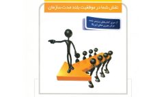 رهبر-استراتژیک-شوید